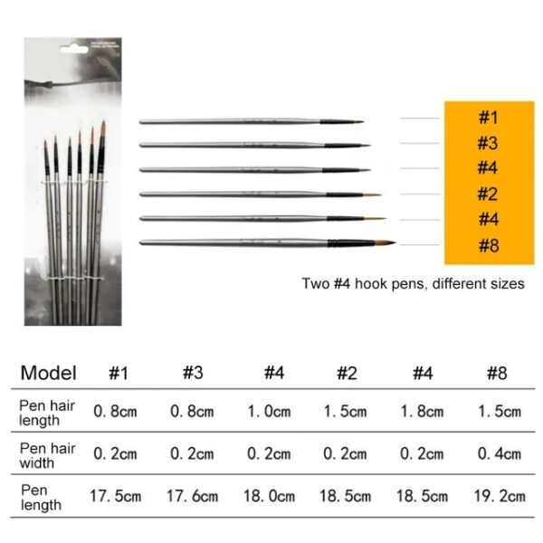 Artist Paint Brush Set - Image 9