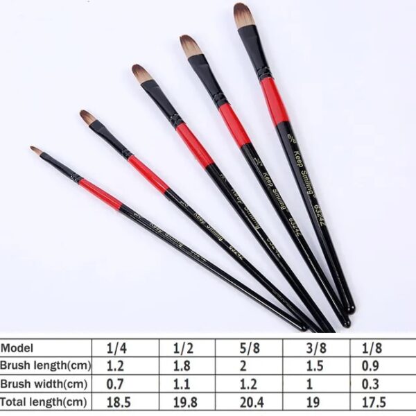 Artist Paint Brush Set - Image 25