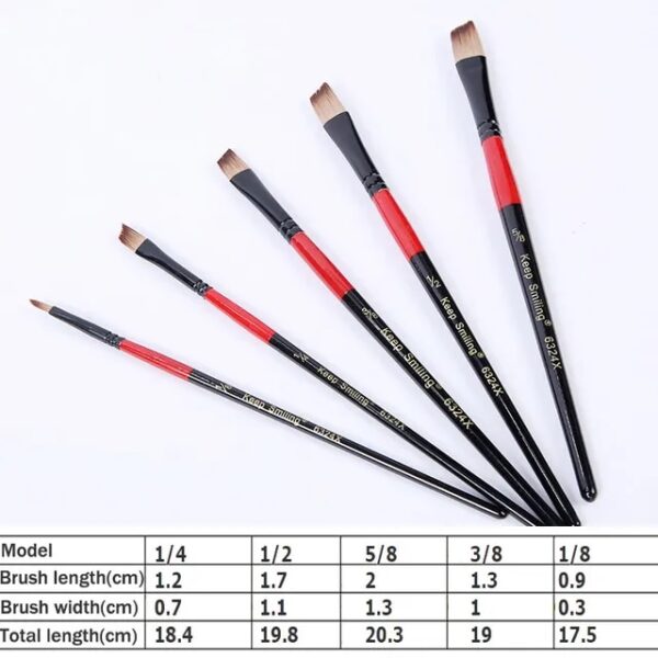 Artist Paint Brush Set - Image 23