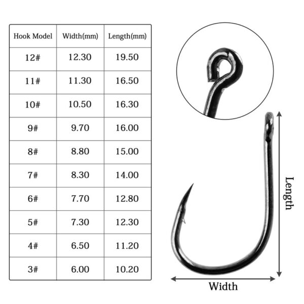 100pcs Fishing Hook Set Size 3-12 Carbon Steel Fishhook - Image 4