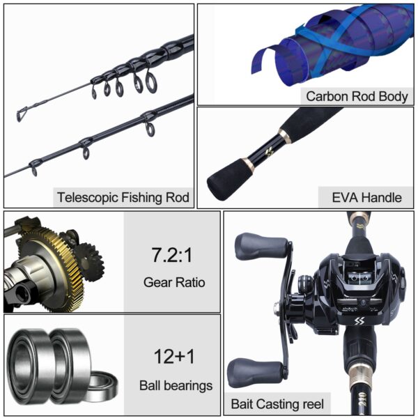 Sougayilang 1.8-2.4m Telescopic Casting - Image 4