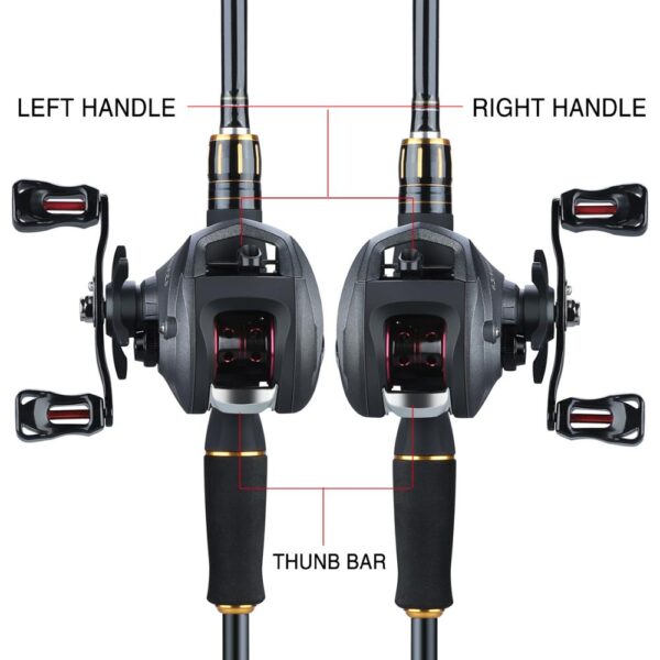 Sougayilang Carbon Fiber Fishing Rod and Reel Combo - Image 4