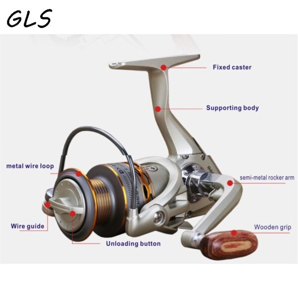 Darcy DX 4000 Spinning Reel - Image 5