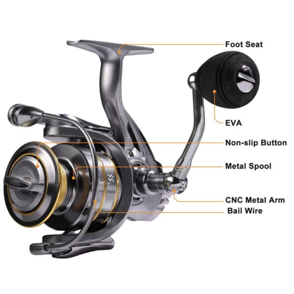 Sougayilang 13+1BB Spinning for Fishing Reels 8KG Max Drag with Free Spool Tube for Spinning Pesca Fishing Accessories - Image 3