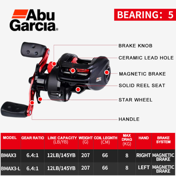 ABU GARCIA Baitcasting Fishing Reels BLACK MAX - Image 2