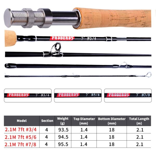 Fly Fishing Rod 7FT 2.1M 4 Section Line - Image 5