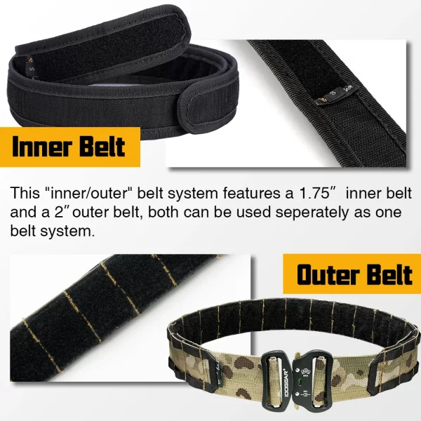 IDOGEAR Tactical 2 Inch Combat Belt - Image 4