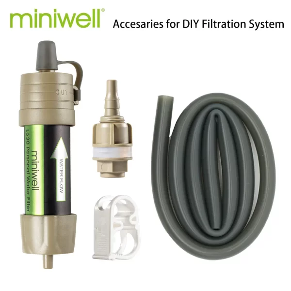 Survival Water Filter Straw - Image 2