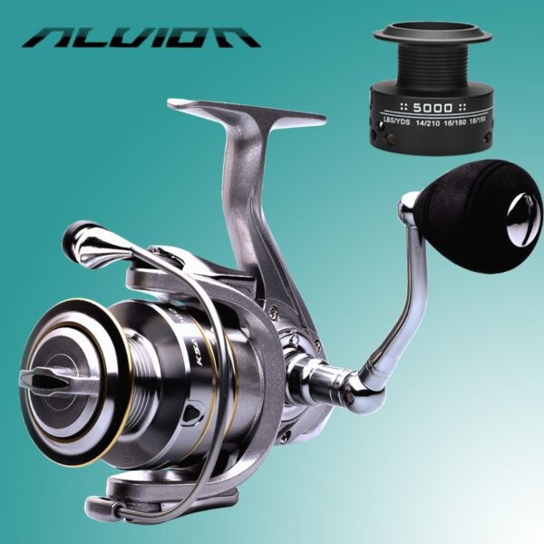 High Quality Fishing Reel Double Spool Metal Arm - Image 6