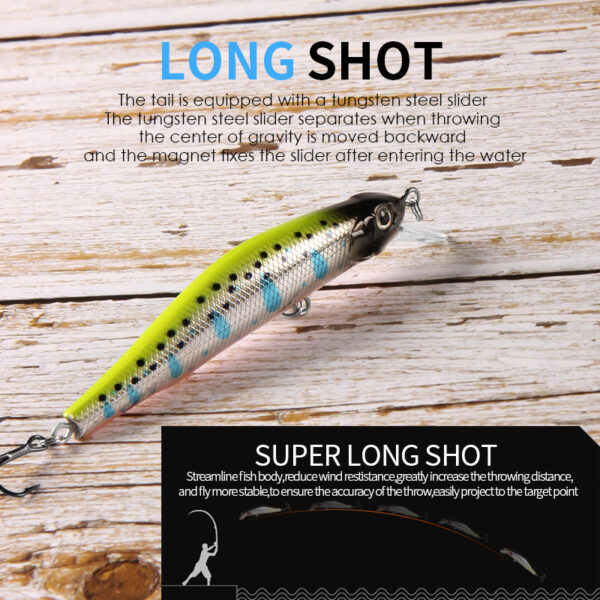 BEARKING: Professional Quality Lures - Image 5