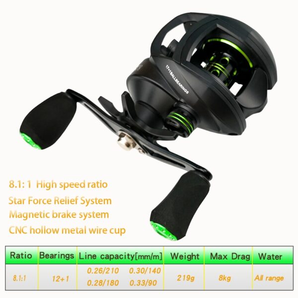 Baitcasting Reel High Speed 8:1:1 Gear Ratio 17+1BB Fresh Saltwater Magnetic Brake System Ultralight Fishing Reel 2000 Seri - Image 2