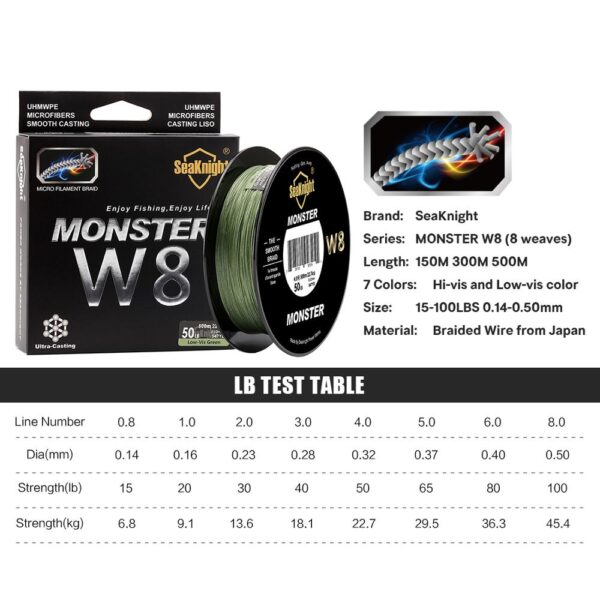 SeaKnight Brand MONSTER W8 Fishing Line 150M 300M 500M 8 Strands Braided Fishing Line Multifilament PE Line 15 -100LB - Image 3