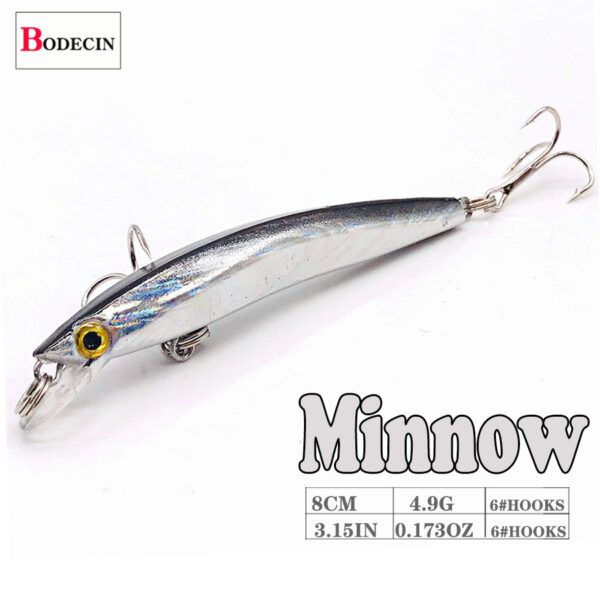 Wobbler Minnow Floating  Lure