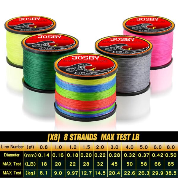 JOSBY 8 Strand Japan Super Strong PE Braided Fishing Line Multifilament - Image 5