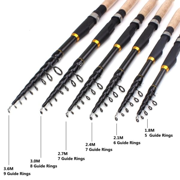 NEW 1.8m 2.1m 2.4m 2.7m 3.0m 3.6m Carbon Fiber fishing rod Super short pocket Portable Spinning pole telescopic fishing rod - Image 2