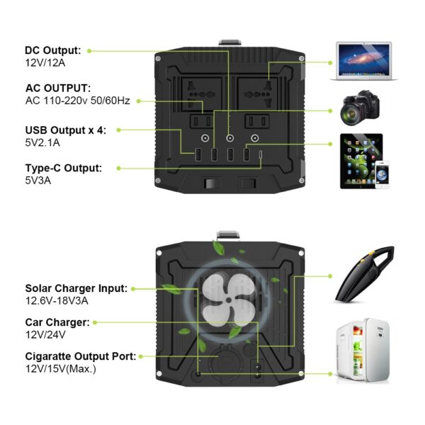 220V Solar Power Bank - Image 3