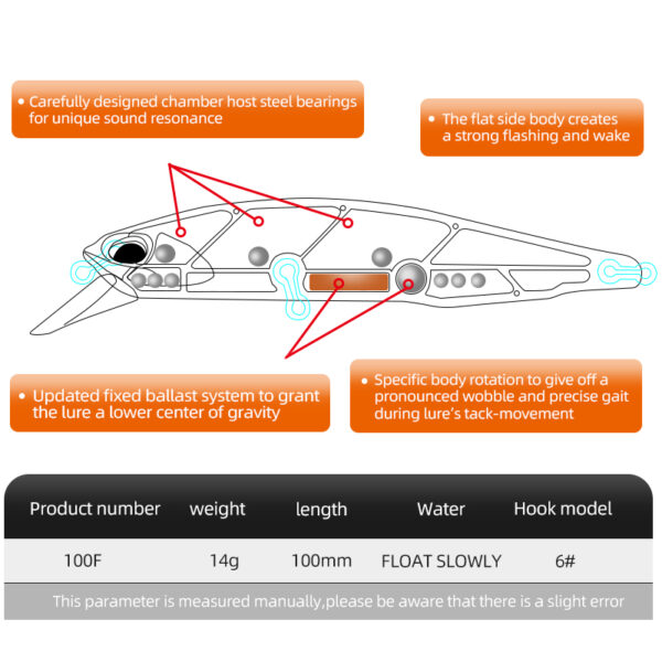 MRERDITH JERK MINNOW 100F 14g Hot Model Fishing Lure Hard Bait 24Color wobbler Minnow Quality Professional Depth0.8-1.5m - Image 2