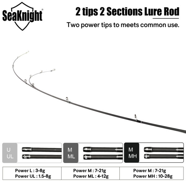 SeaKnight Brand Falcon Series Spinning/Casting - Image 3