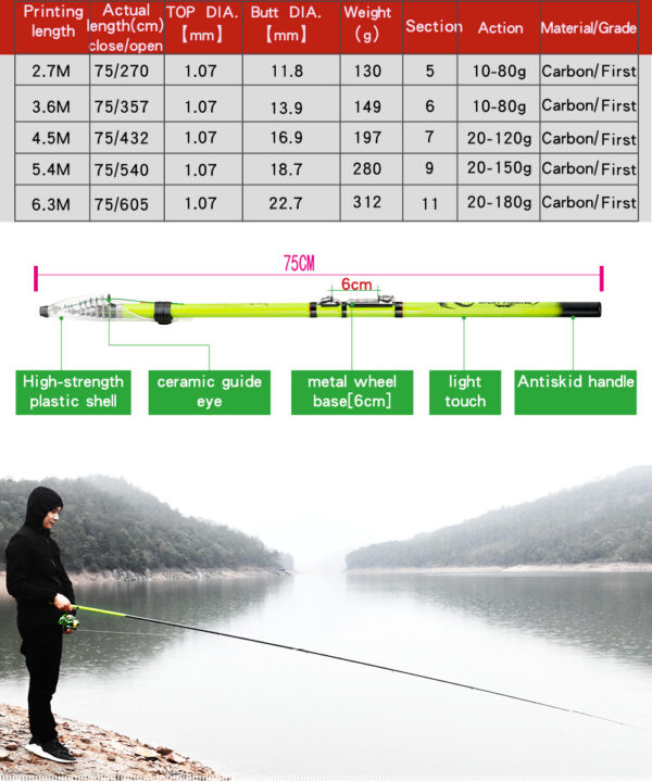 JOSBY Rock Fishing  Telescopic pole - Image 4