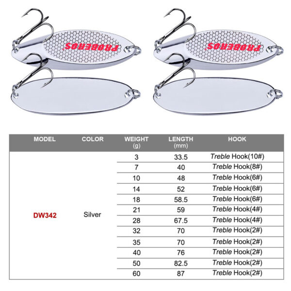 1PCS 3g-28g Metal Spoon Fishing Lure - Image 4