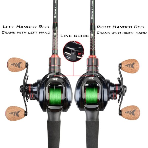 KastKing Baitcast Reel - Image 2