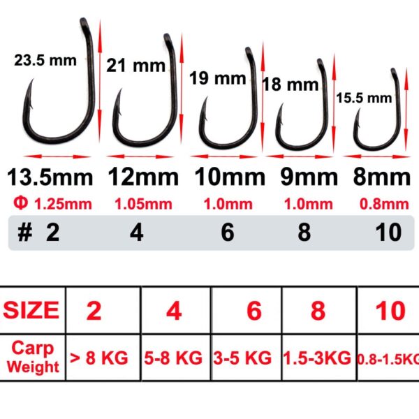 25X Fishing Hooks - Image 5