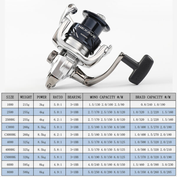 SHIMANO NEXAVE - Salt/Freshwater - Image 2