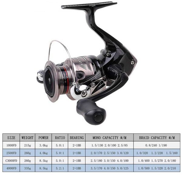 Original SHIMANO Reel CATANA Fishing Reel - Image 2