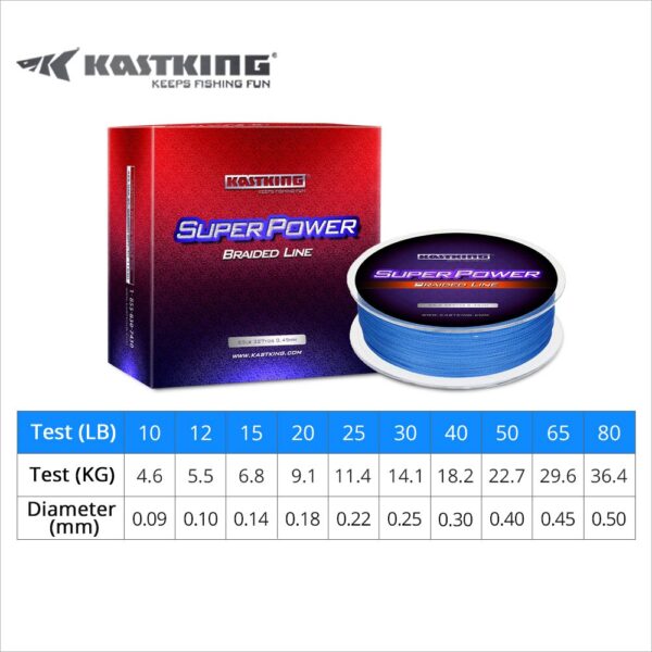 KastKing Brand 300M 500M 1000M PE Braided Fishing Line - Image 4