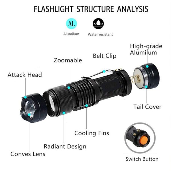 LED UV Flashlight - Image 2