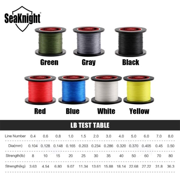 SeaKnight Brand TriPoseidon 4 Strands 300M PE Braided Fishing Line 8-80LB Multifilament Fishing Line - Image 2