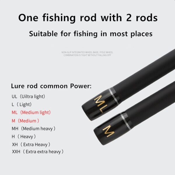 High Quality 3 Sec Carbon Rod Spinning Casting Rod Fishing Tackle - Image 5