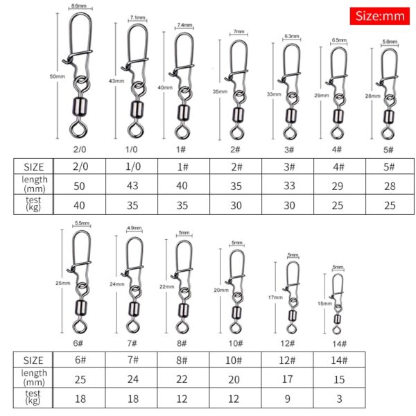 MEREDITH 50PCS Swivel Fishing Accessories - Image 4