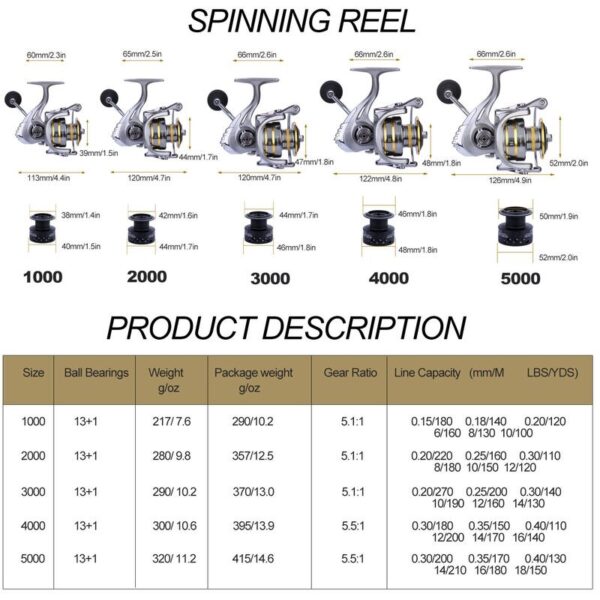 Sougayilang 13+1BB Spinning for Fishing Reels 8KG Max Drag with Free Spool Tube for Spinning Pesca Fishing Accessories - Image 5