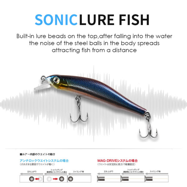 BEARKING: Professional Quality Lures - Image 6