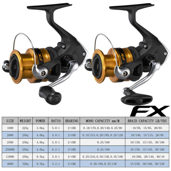 SHIMANO FX Longcast Reel - Image 2