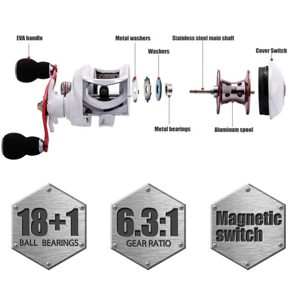 Sougayilang 18+1BB Baitcasting Fishing Reel - Image 3