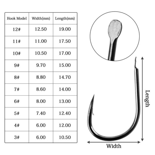 100pcs Fishing Hook Set Size 3-12 Carbon Steel Fishhook - Image 5