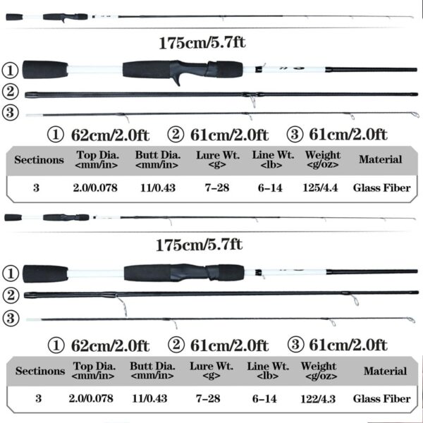 Sougayilang 3 Sections Carbon Fishing Rod - Image 4