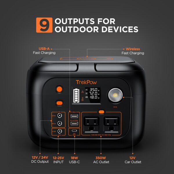 110V-350W Solar Generator - Image 6