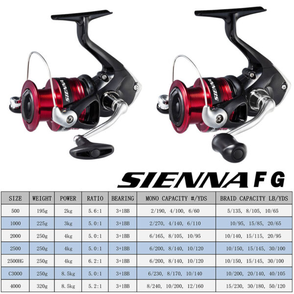 SHIMANO SIENNA Saltwater/Freshwater - Image 3