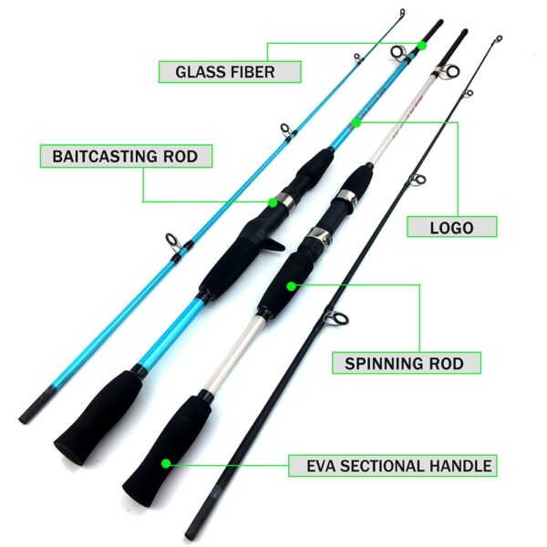 GHOTDA 1.5M 1.8M M Power Lure Rod Casting Spinning - Image 3