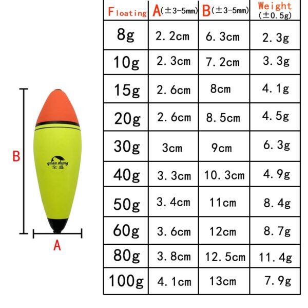 1pc 8g-200g Foam Float - Image 5