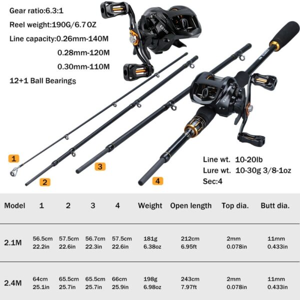 Sougayilang Carbon Fiber Fishing Rod and Reel Combo - Image 5