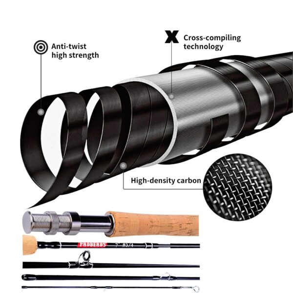 Fly Fishing Rod 7FT 2.1M 4 Section Line - Image 4