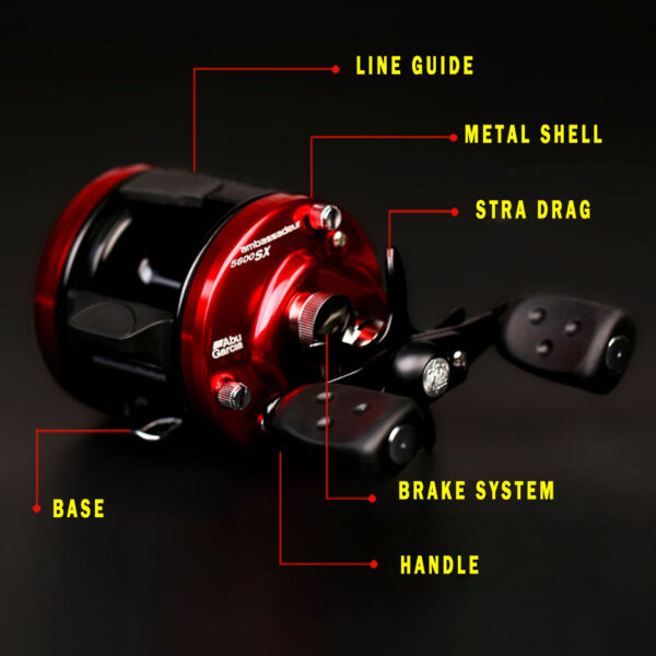 Abu Garcia Ambassadeur SX - Image 3