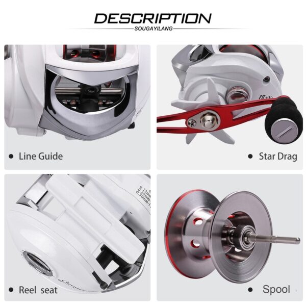 Sougayilang 18+1BB Baitcasting Fishing Reel - Image 4