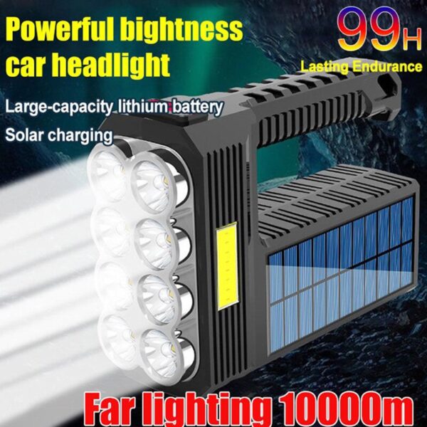 High Power Led Flashlights - Image 2