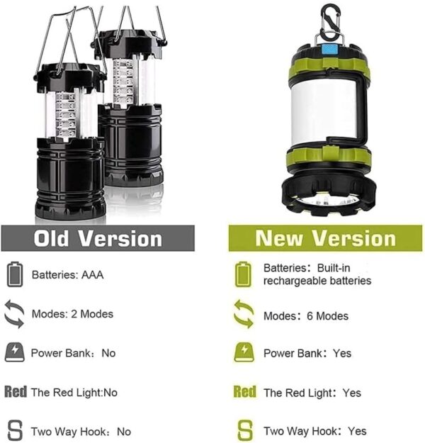 Waterproof Camping Lantern - Image 6