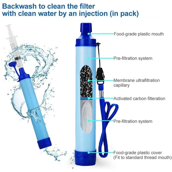 Outdoor Water Filter - Image 4